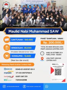 Makna Maulid Nabi