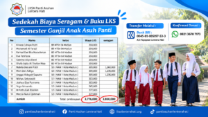 Sedekah perlengkapan sekolah